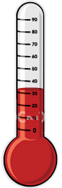 thermometer